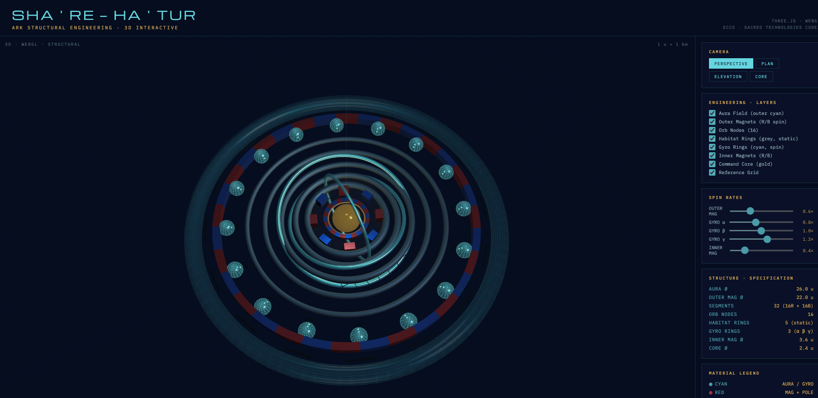 Ark 3D Structural Model