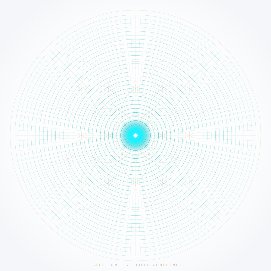 Plate QN IV · Field Coherence
