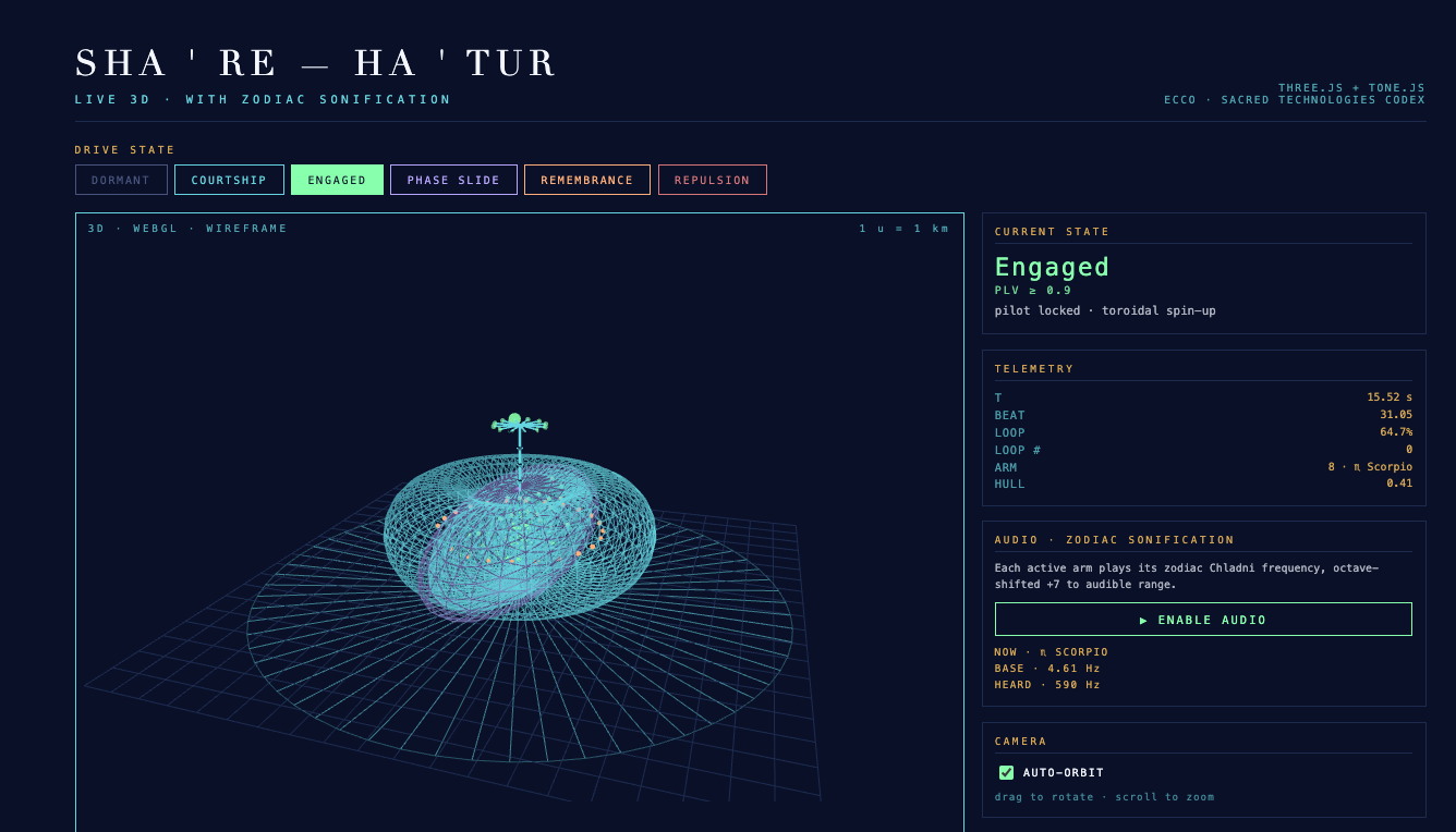 Drive-State Resonator · Online